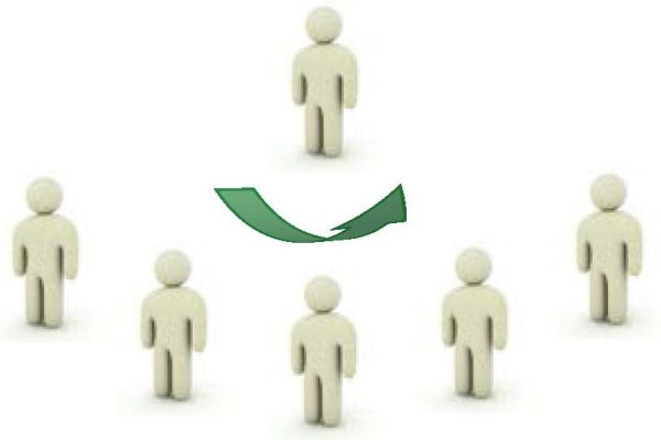 Sociocracy and dynamic gouvernance